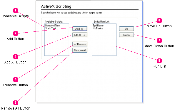 ActiveX Scripting