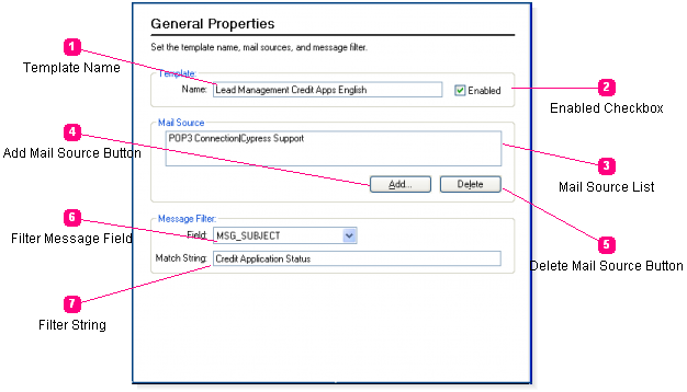 General Properties